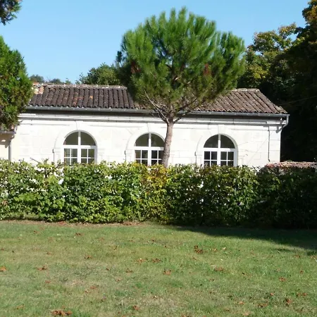 Paisible Avec Jardins Privatifs à Cognac, Proche Des Sentiers De Randonnée, Animaux Acceptés - Fr-1-653-178 Cognac